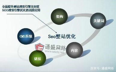 「臺州SEO」說:家電網(wǎng)站的建設(shè)解決方案