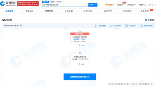 比亞迪在臺州成立電池新公司,注冊資本5000萬