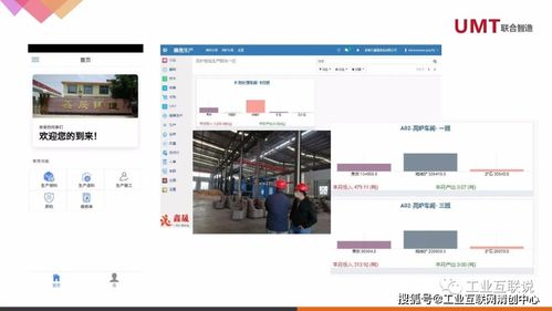 用工業互聯網平臺技術構建智能化工廠
